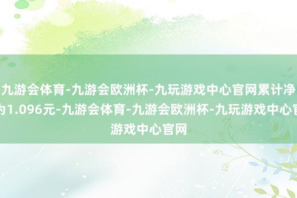 九游会体育-九游会欧洲杯-九玩游戏中心官网累计净值为1.096元-九游会体育-九游会欧洲杯-九玩游戏中心官网