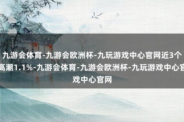 九游会体育-九游会欧洲杯-九玩游戏中心官网近3个月高潮1.1%-九游会体育-九游会欧洲杯-九玩游戏中心官网